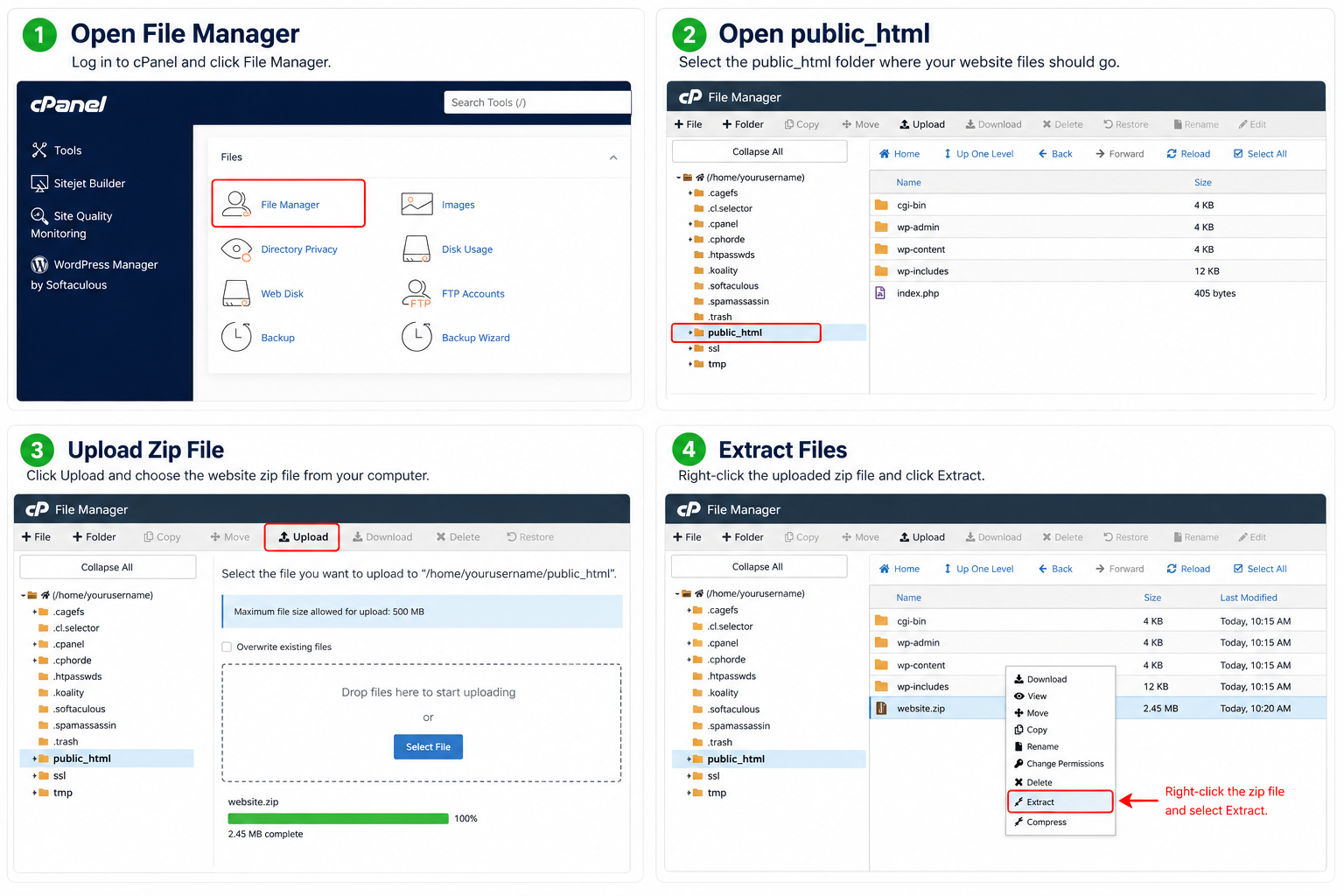 cPanel image guide showing how to open File Manager, open public_html, upload a zip file and extract files