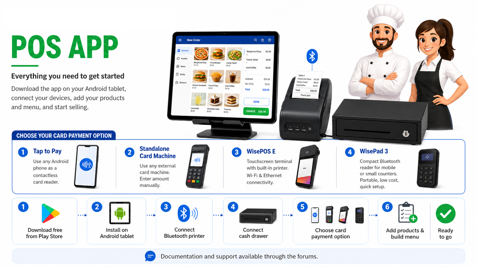 Restaurant POS system on tablet