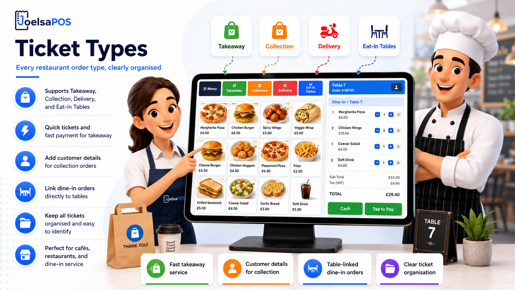 POS menu management screen
